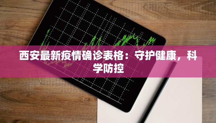西安最新疫情确诊表格:守护健康,科学防控 西安最新疫情确诊表格:守护健康,科学防控